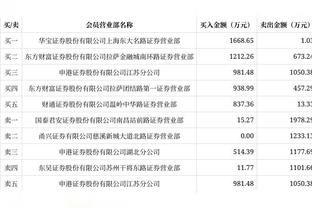 罗马诺：德拉古辛即将签约热刺5年，年薪300万欧&转会总价3000万欧